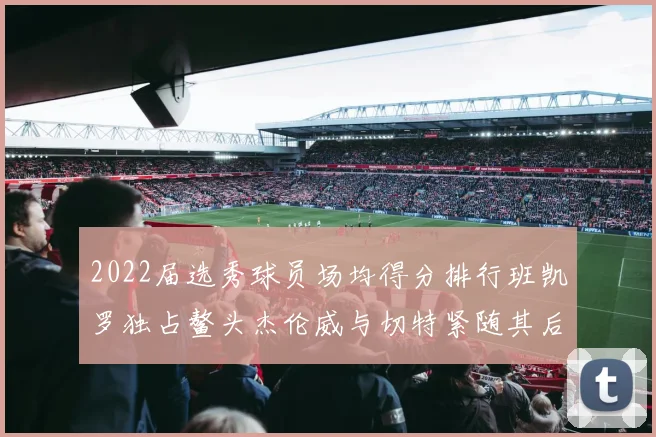 2022届选秀球员场均得分排行班凯罗独占鳌头杰伦威与切特紧随其后